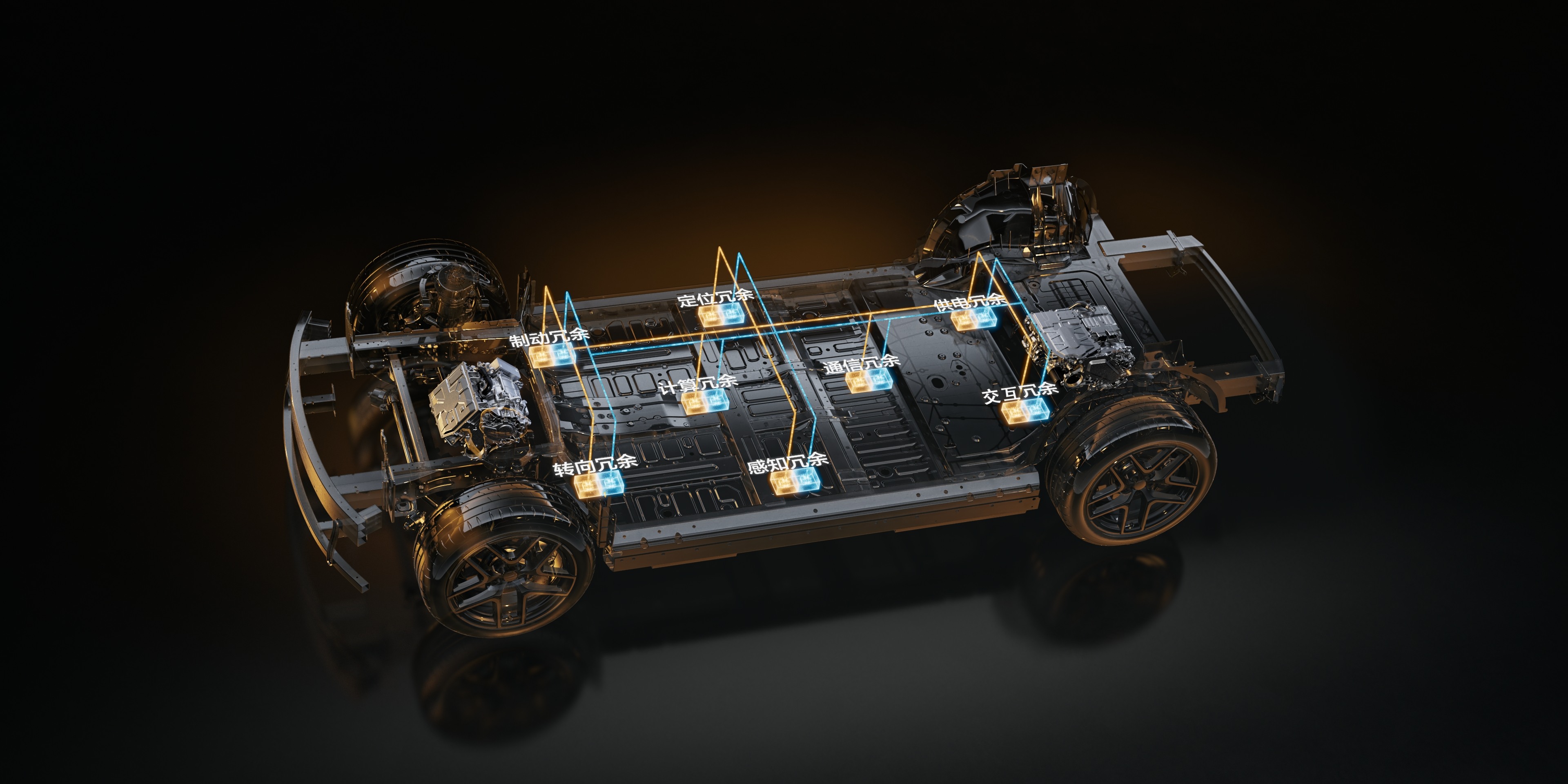 智界 RX L3 级全链冗余架构