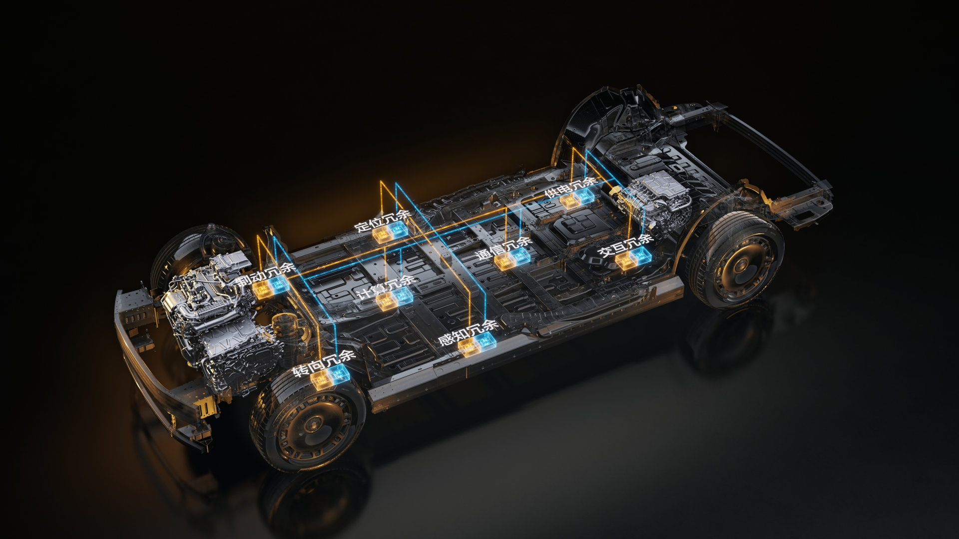 尊界 V800 双子座全域冗余安全设计